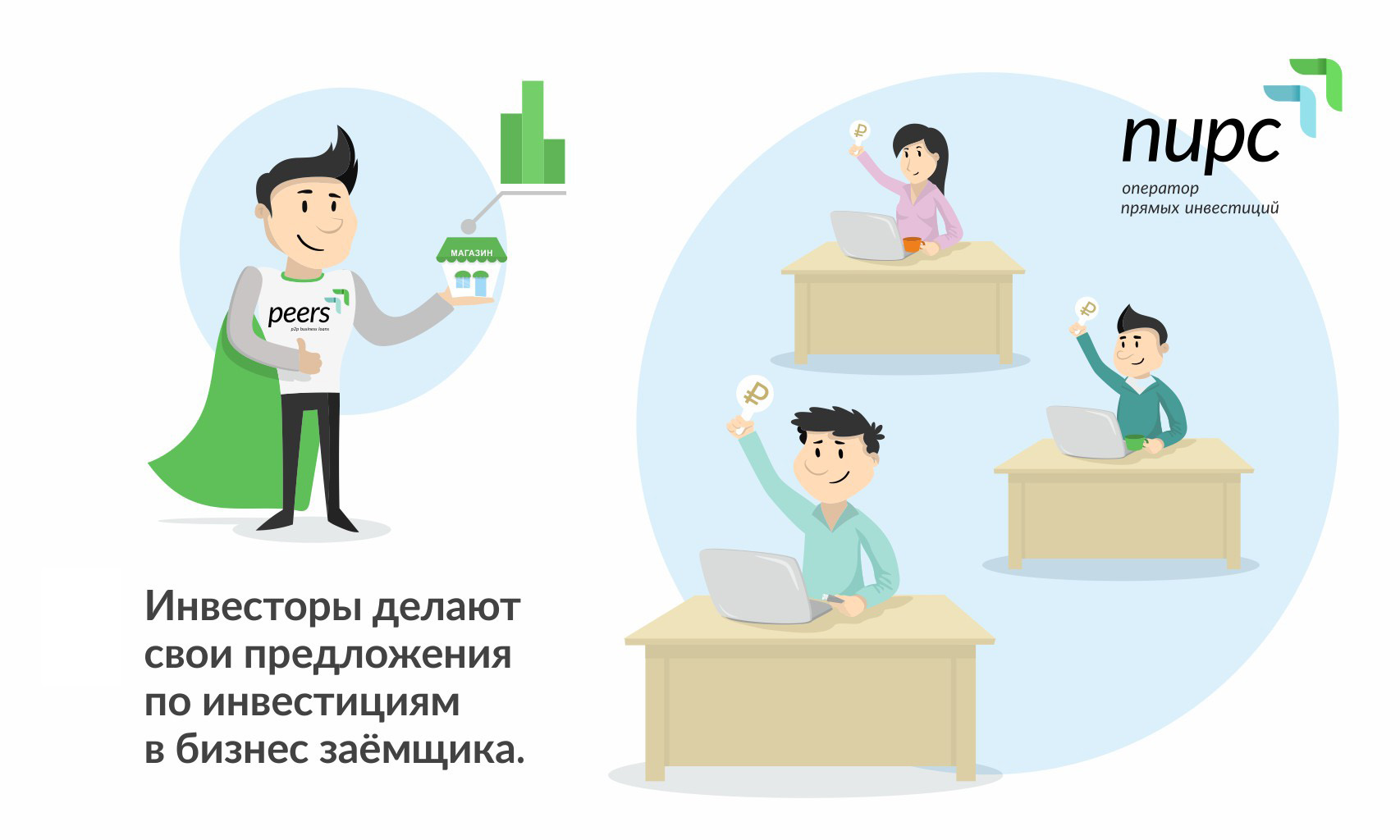 Суть бизнеса платформа